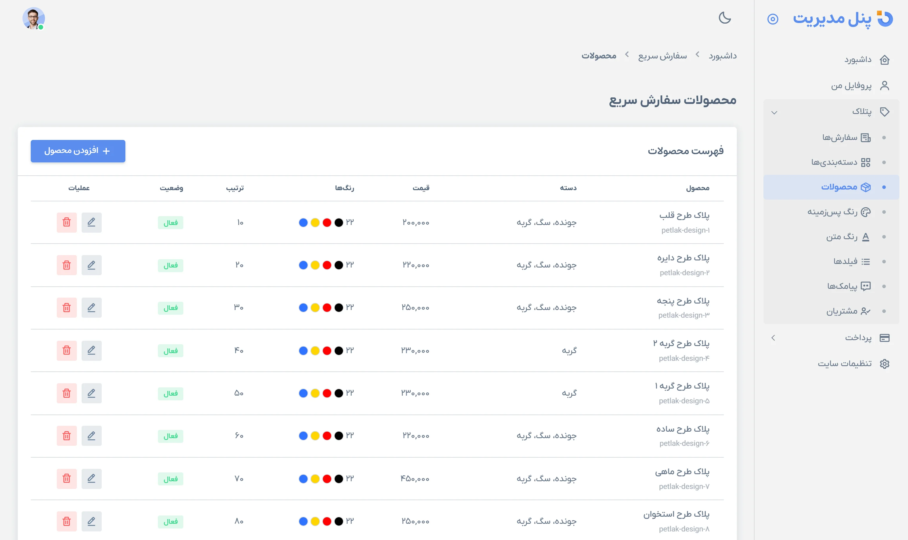 فهرست محصولات در پنل مدیریت پتلاک