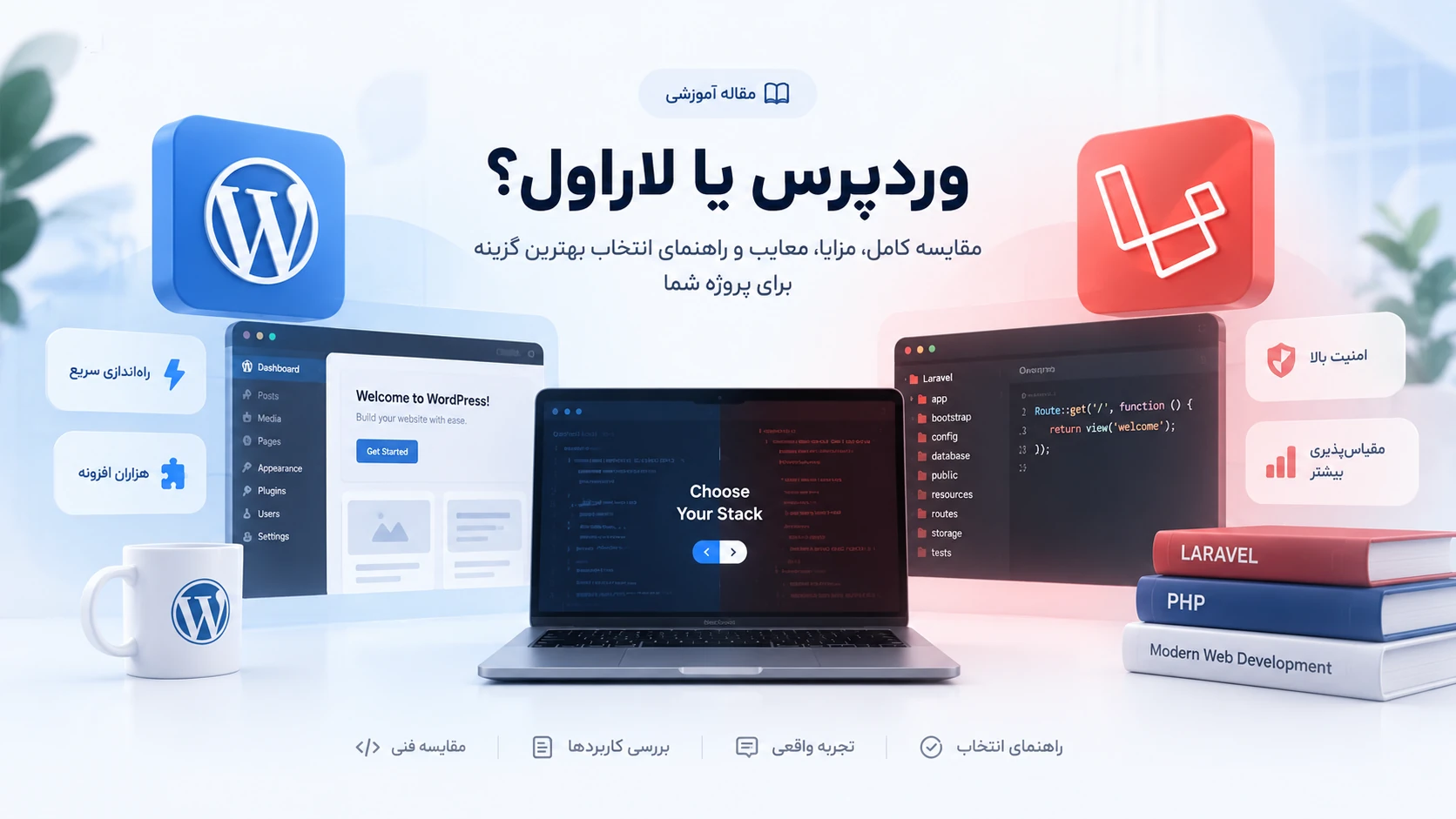 عکس لاراول یا وردپرس
